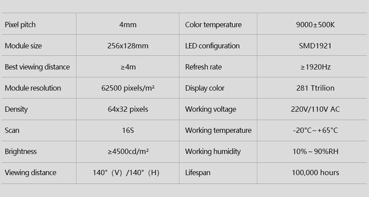 Parameter of Meiyad outdoor flexible led screen