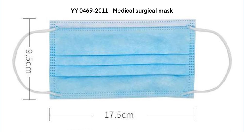 Medical Surgical Mask