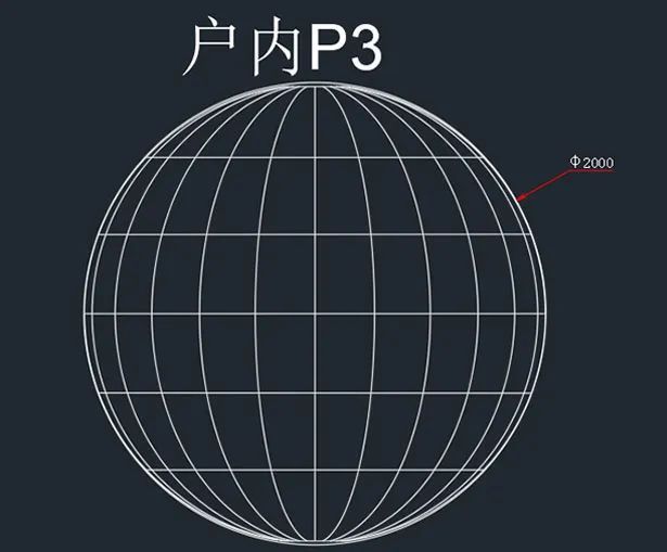 How to calculate sending card for standard spherical led screen