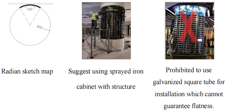 Installation Details Manual For Flexible LED Module