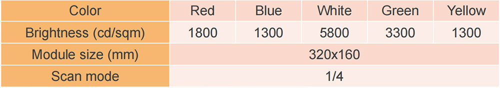 Meiyad Outdoor P10 DIP546 Constant Current Specification