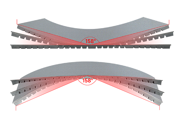 Meiyad Flexible LED Modules Support Large-angle Bending