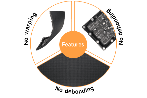 Reliable High-quality Flexible LED Module MX Series