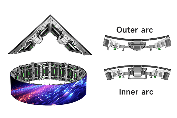 Rental LED Screen SR Series-Inner and outer arc design 3 Rental LED Screen SR Series-Inner and outer arc design.png