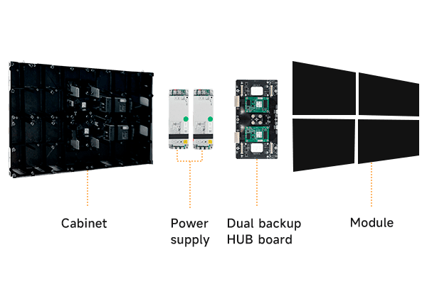 Fine pitch LED Screen XP series with Power Supply Dual Backup 3 Fine pitch LED Screen XP series with Power Supply Dual Backup.png