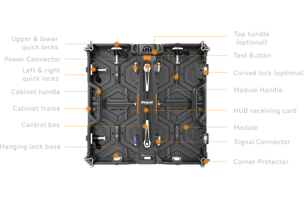 4-Cabinet structure.webp