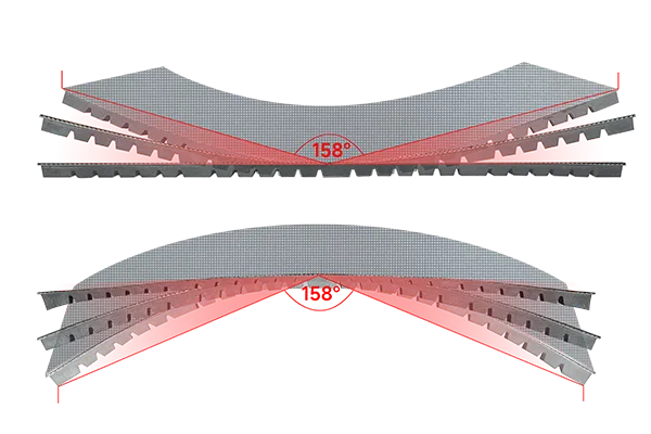 Support Large-Angle Bending 3-Support Large-Angle Bending.webp