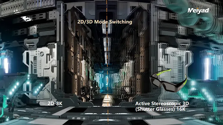 120Hz 3D Display Technology