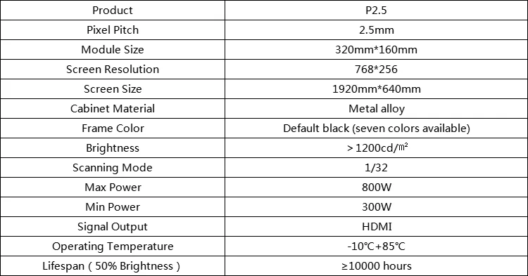 Parameters of Meiyad Smart Portable Free Standing Poster LED Screen