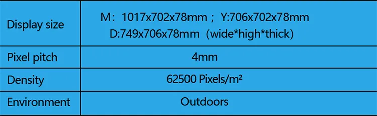 Parameters of Outdoor Letter LED Screen