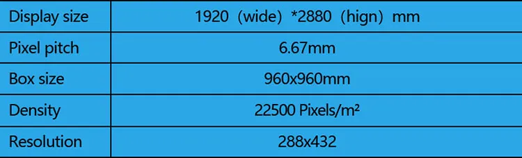 Parameters of Front & Rear Dual Maintenance LED Display