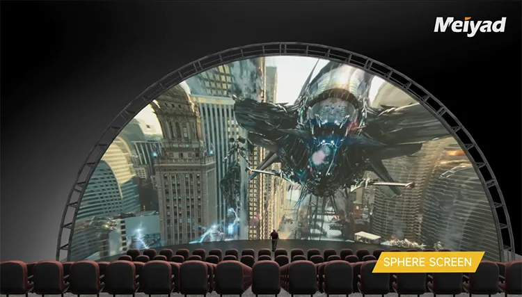 Sphere LED Screen